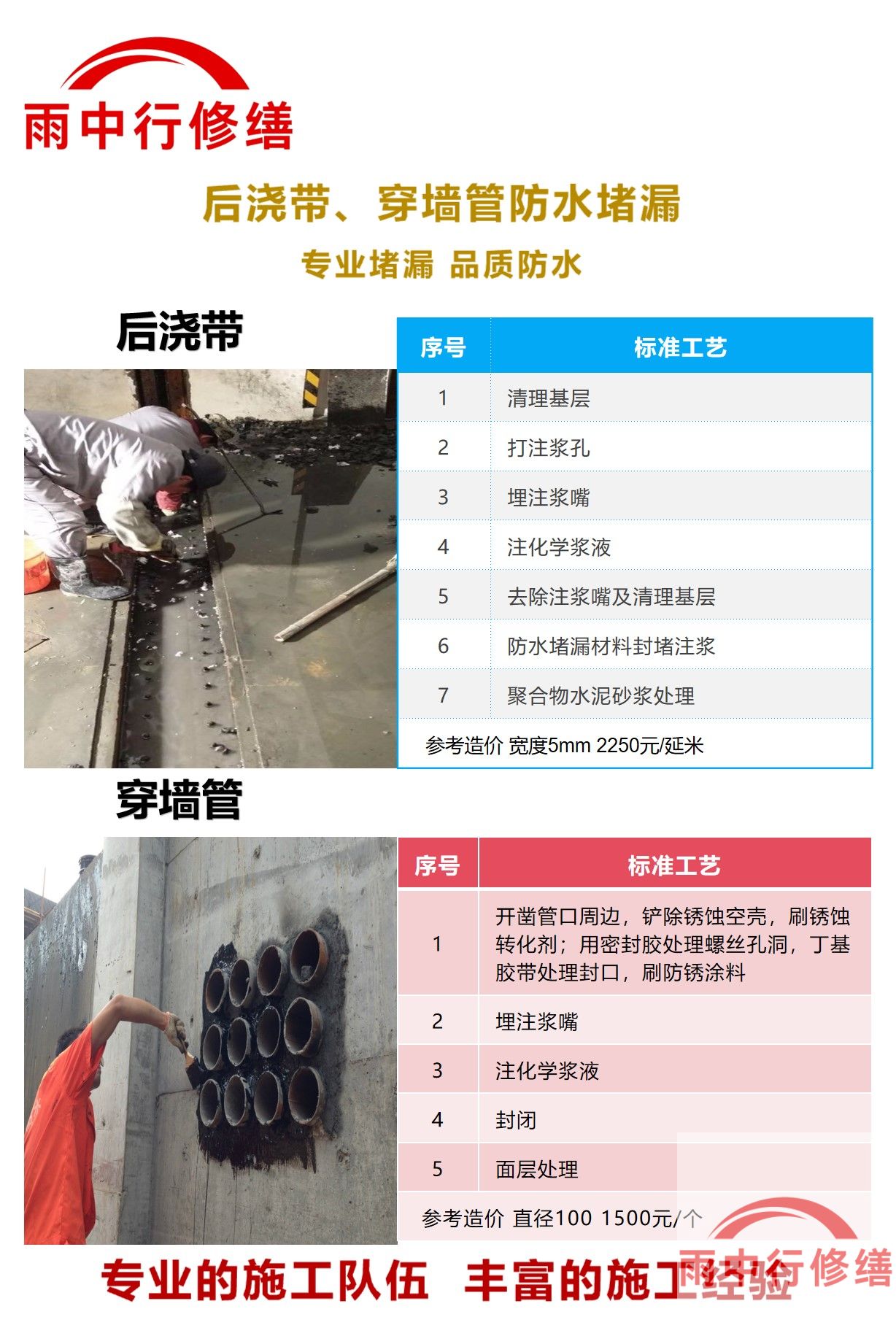 泰州隧道堵漏加固